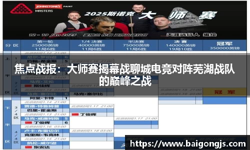 焦点战报：大师赛揭幕战聊城电竞对阵芜湖战队的巅峰之战