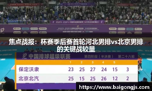 焦点战报：杯赛季后赛首轮河北男排vs北京男排的关键战较量